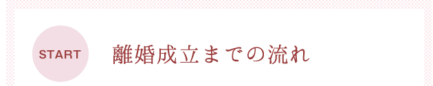 離婚成立までの流れ